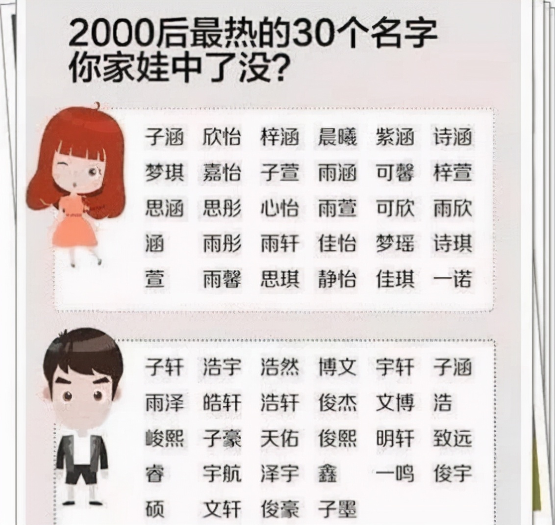 潘姓名男生女生(潘姓女孩名字有木)