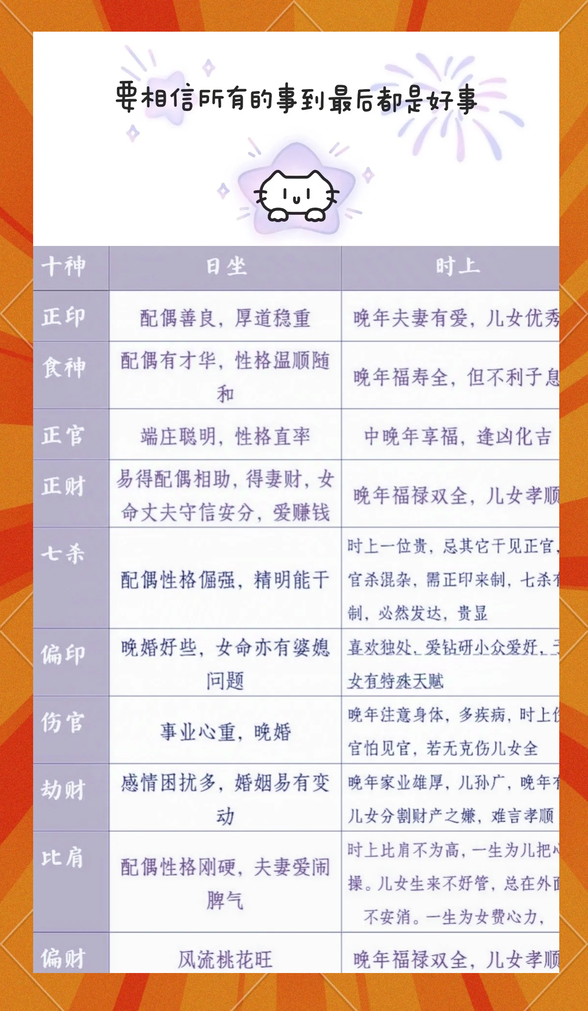 测八字喜用神忌用神是什么(测八字喜用神忌用神是什么意思)