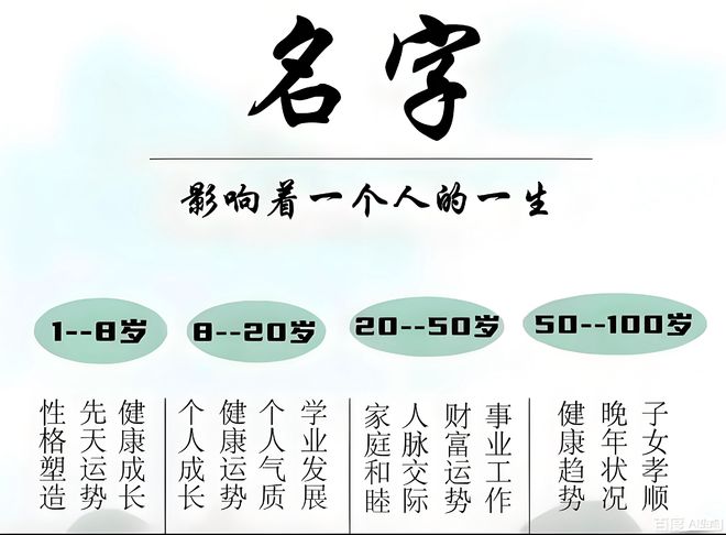 取名字生辰八字起名2024(取名字生辰八字起名2024女孩)