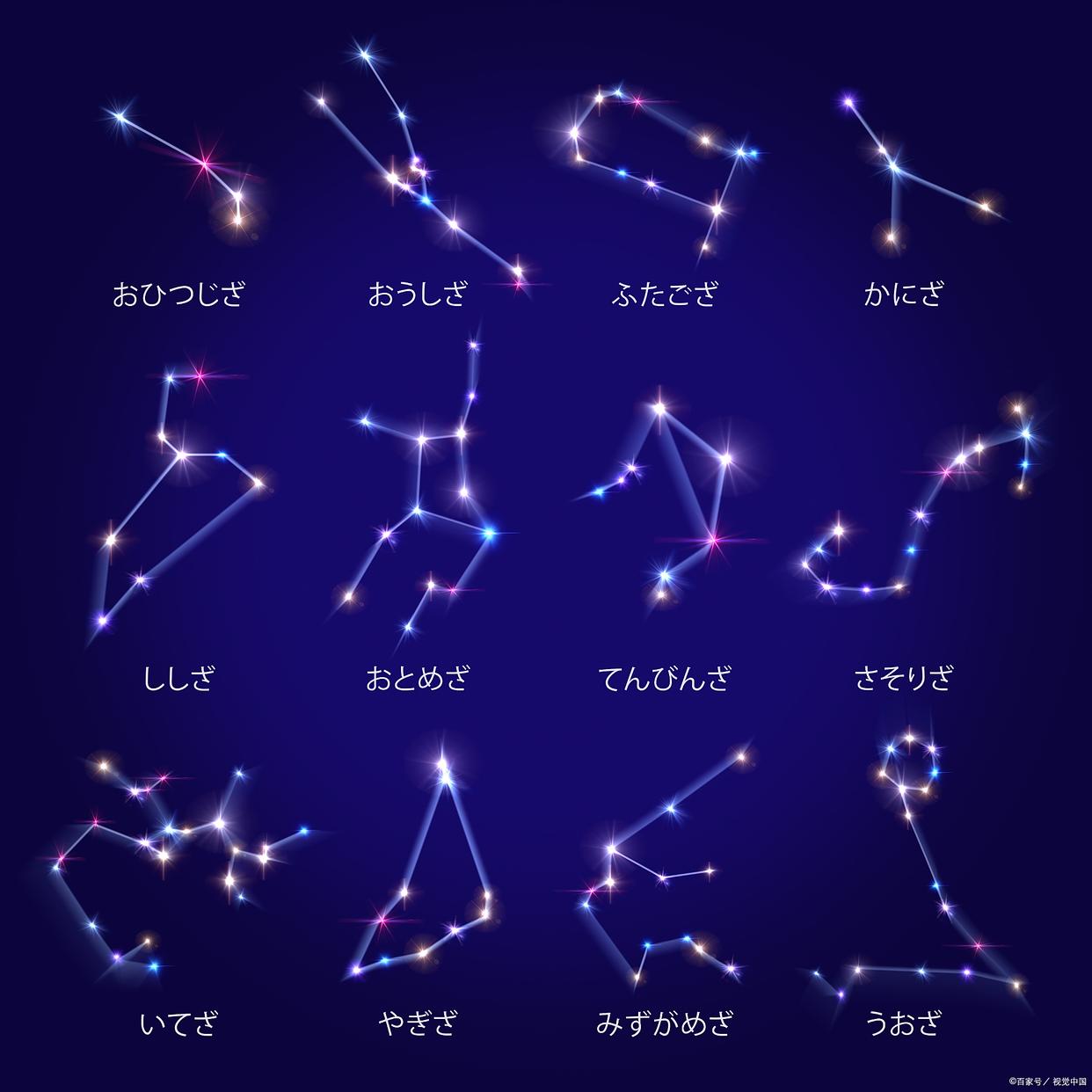 星座知识(星座知识小报) 星座知识(星座知识小报)