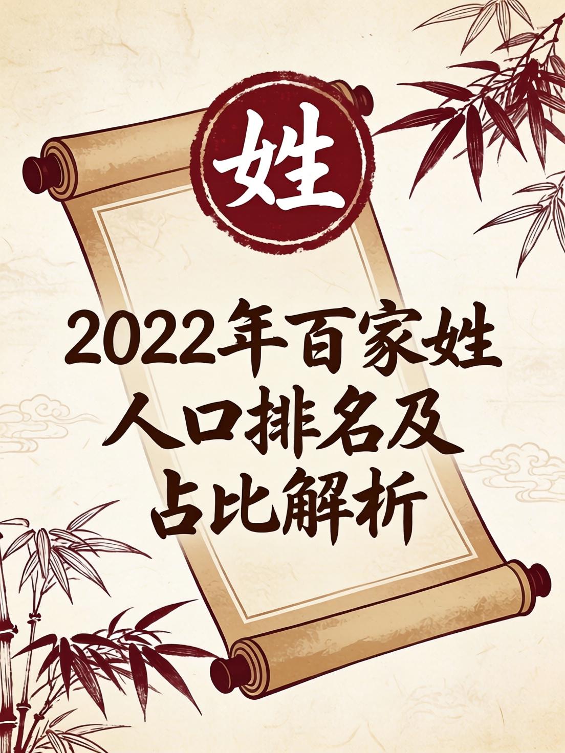 百家姓100个名字排行榜图片(百家姓100个名字排行榜图片大全) 百家姓100个名字排行榜图片(百家姓100个名字排行榜图片大全)