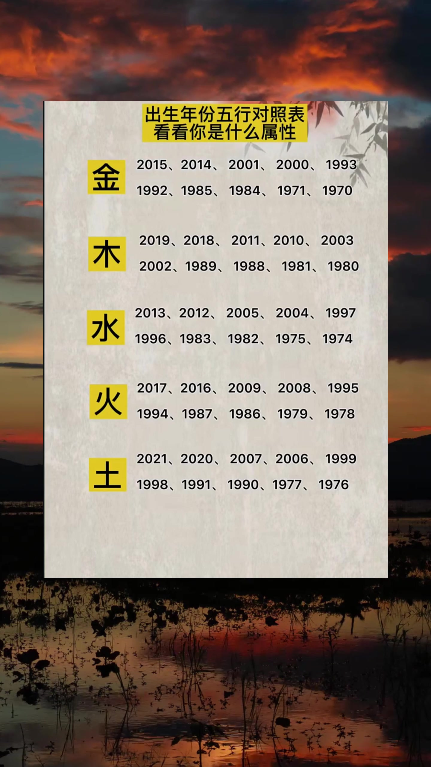 查五行八字缺什么免费(查五行八字缺什么免费测试)