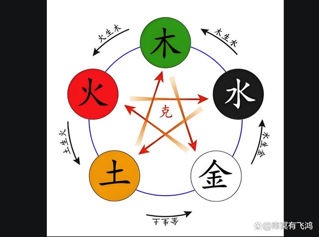 查五行八字缺什么免费(查五行八字缺什么免费测试) 查五行八字缺什么免费(查五行八字缺什么免费测试)