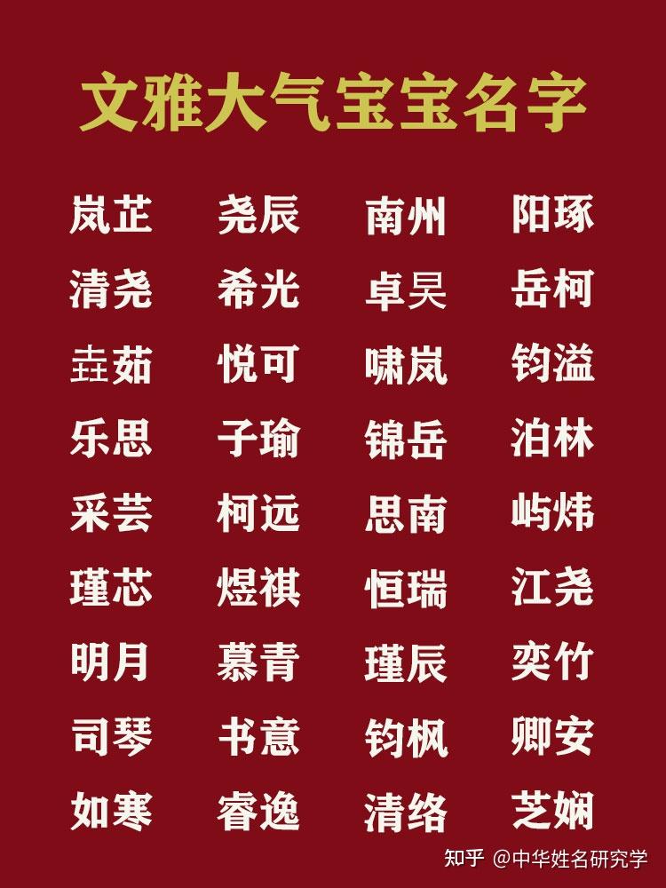 包含起名字2021免费八字起名店铺的词条 包含起名字2021免费八字起名店铺的词条