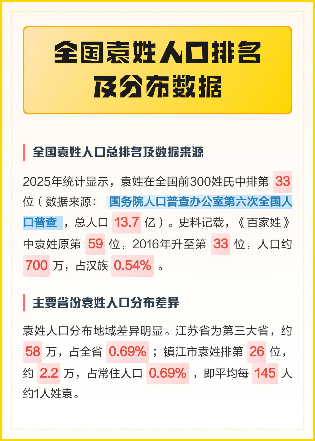 百家姓排名1一300(百家姓排名1一300名和人口) 百家姓排名1一300(百家姓排名1一300名和人口)