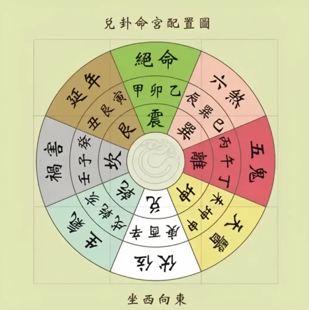 风水玄学揭秘大全(风水玄学揭秘大全免费阅读) 风水玄学揭秘大全(风水玄学揭秘大全免费阅读)