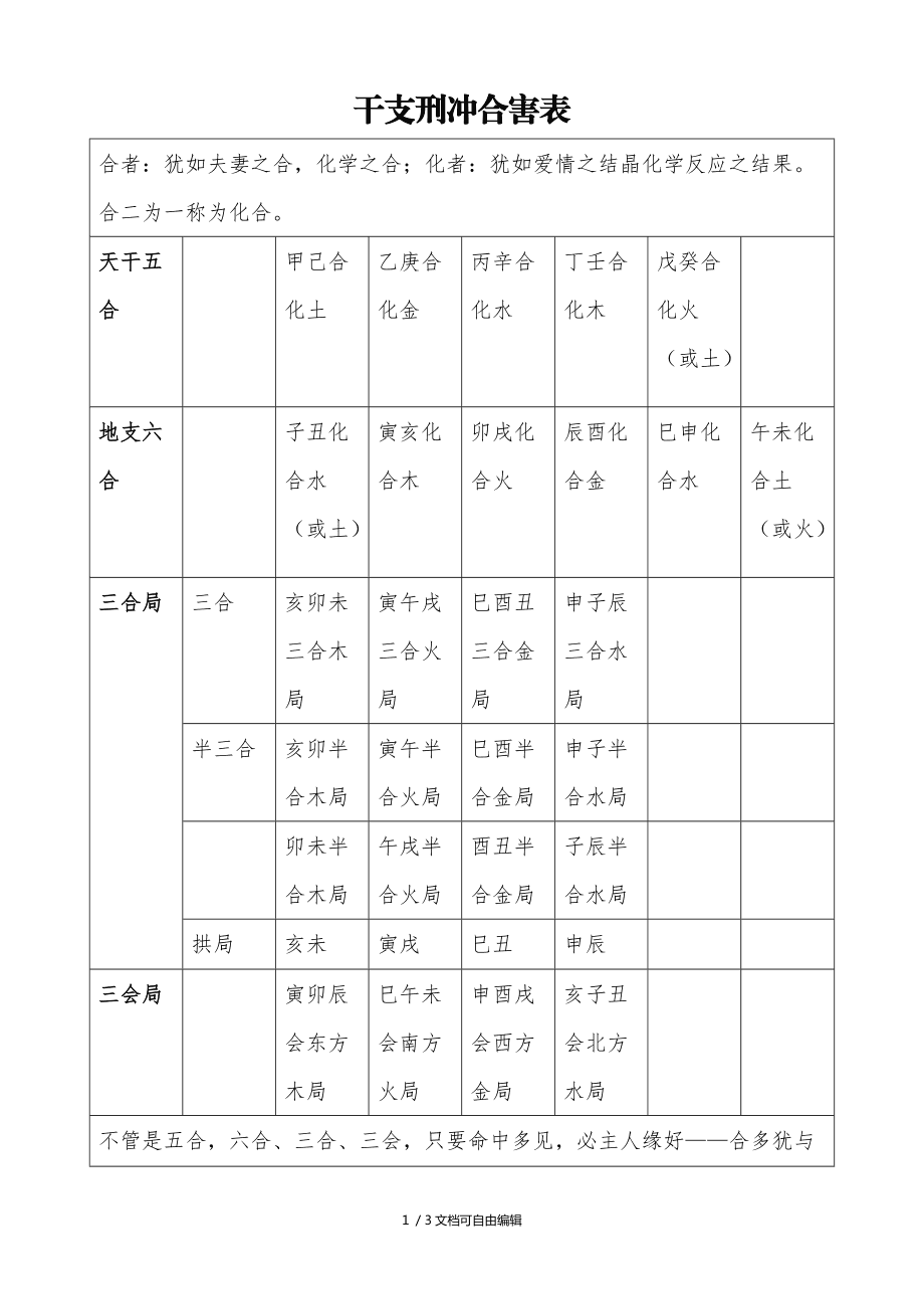 八字相合怎么看出来(八字相合怎么看出来的) 八字相合怎么看出来(八字相合怎么看出来的)