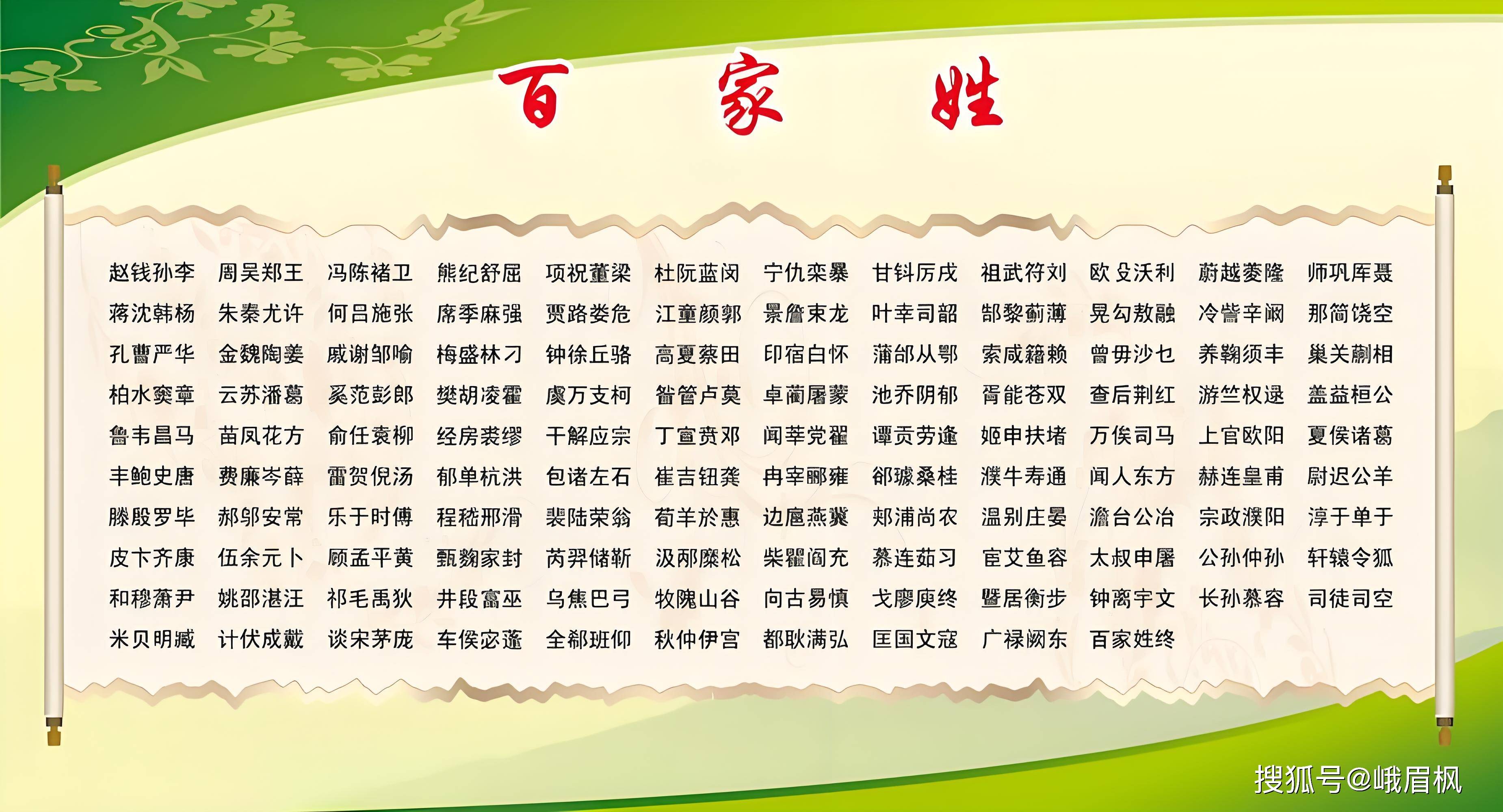 百家姓现在排名第一(百家姓现在的排名顺序)