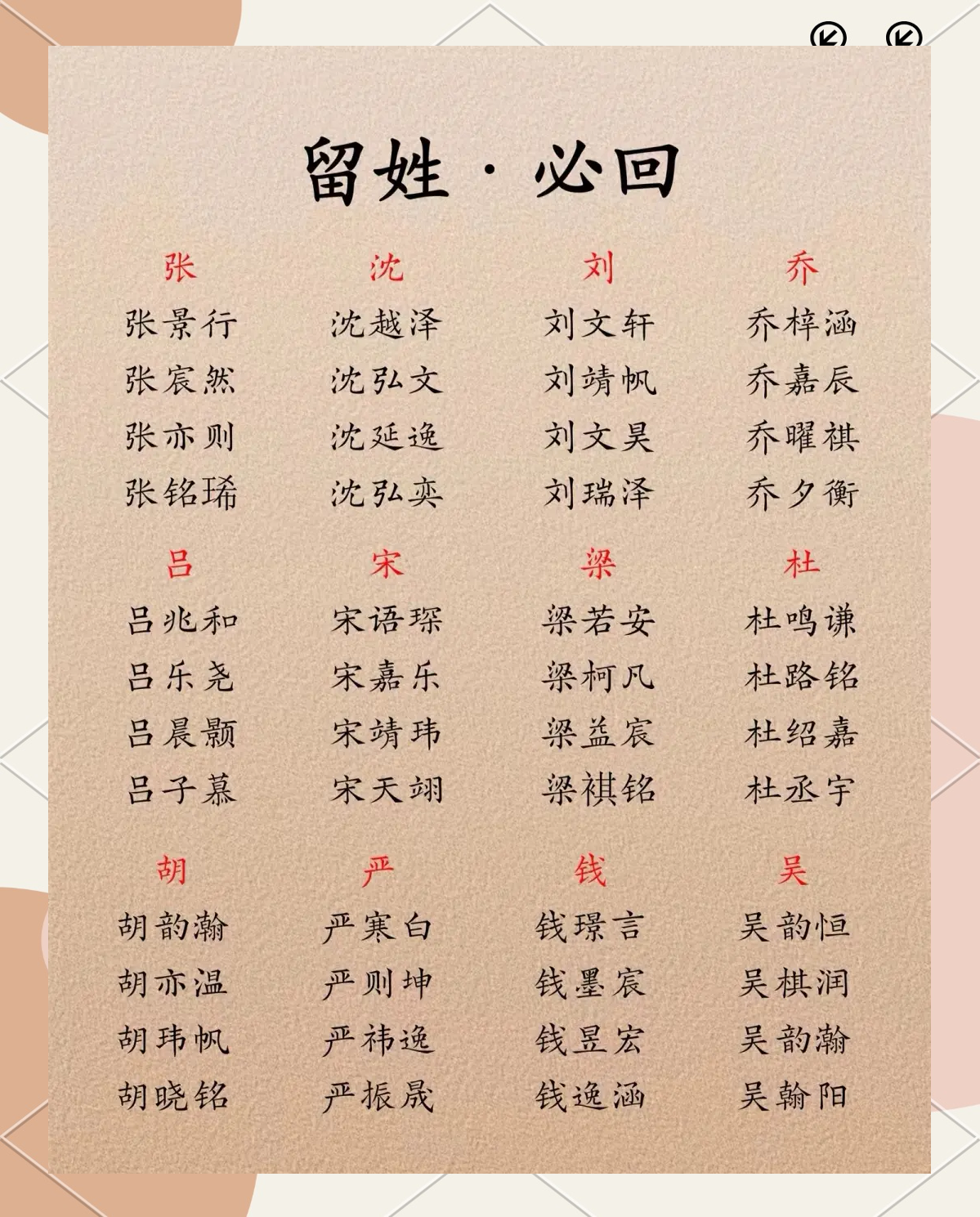 姓名配对测试结果怎么看(姓名配对测试结果怎么看出来)