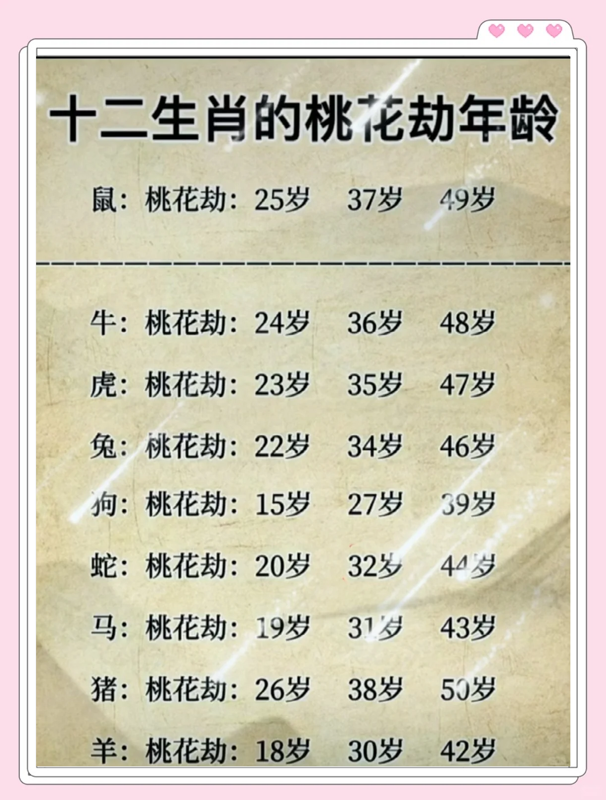正桃花运口诀大全(正缘桃花运增强方法) 正桃花运口诀大全(正缘桃花运增强方法)