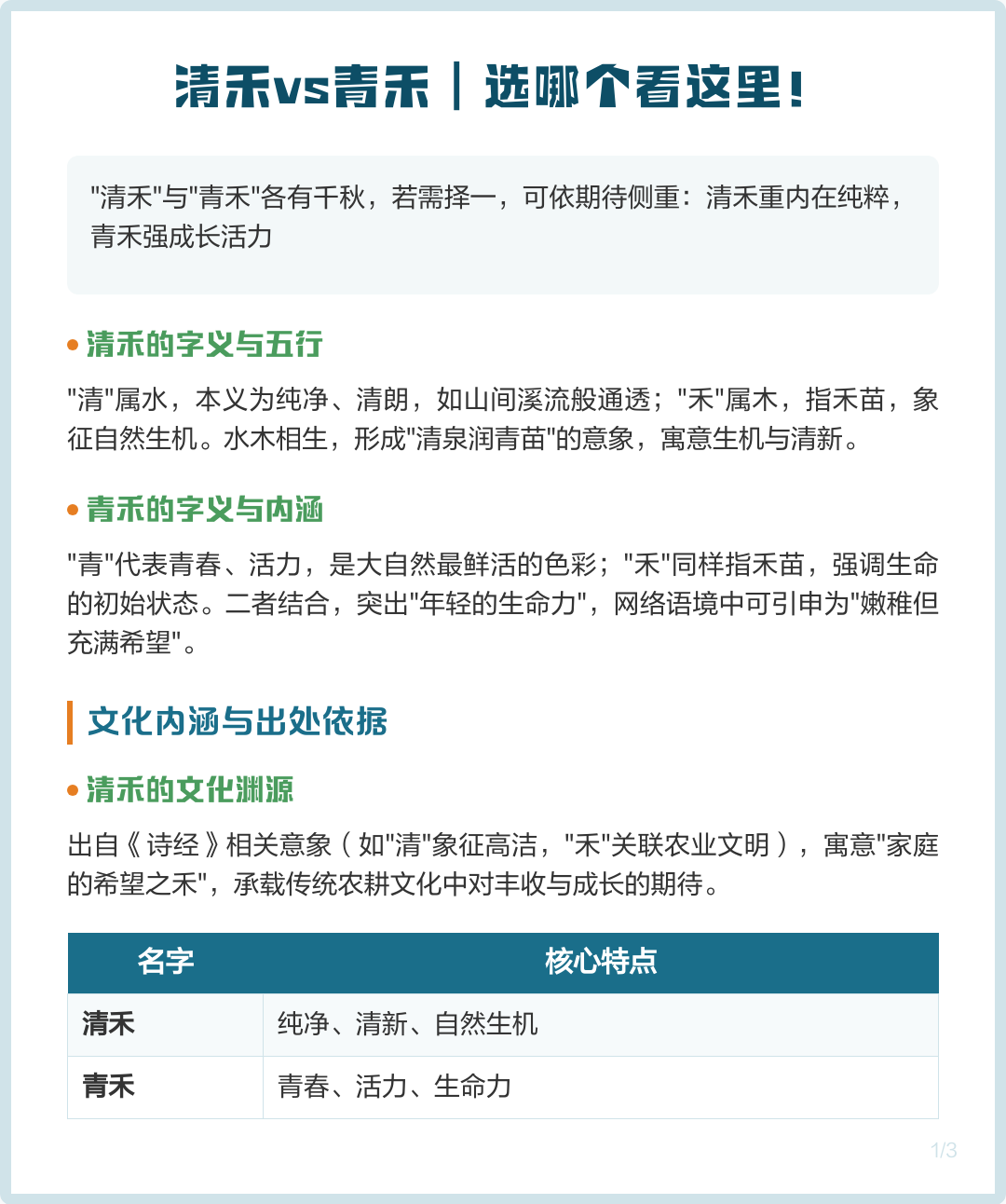 清禾名字寓意及含义(清禾名字的含义是什么)
