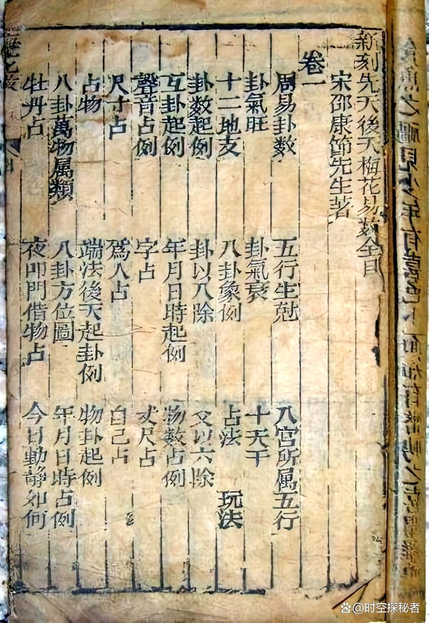 占卦问事需要看时辰吗女(占卦问事需要看时辰吗女性)