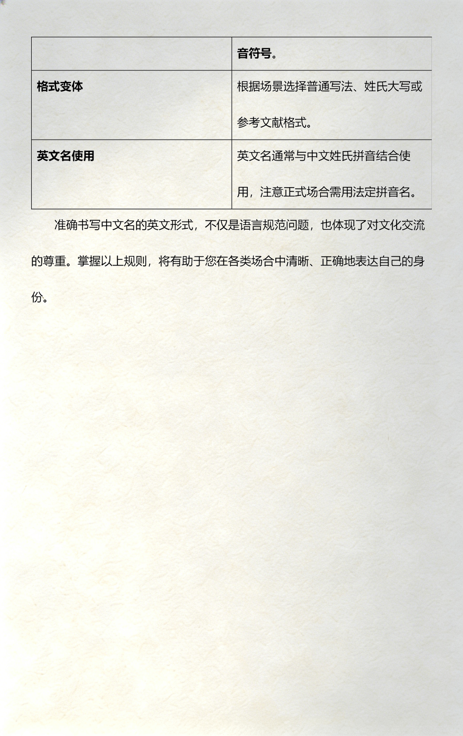 快速姓名指南(快速姓名打分工具)