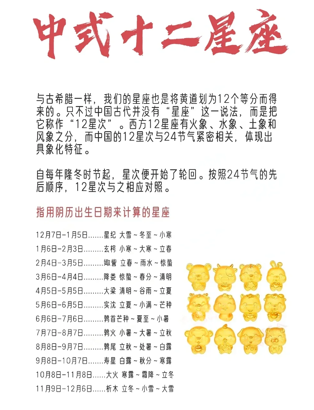 星座表十二星座查询风土水火(星座表十二星座查询土象风象水象火)