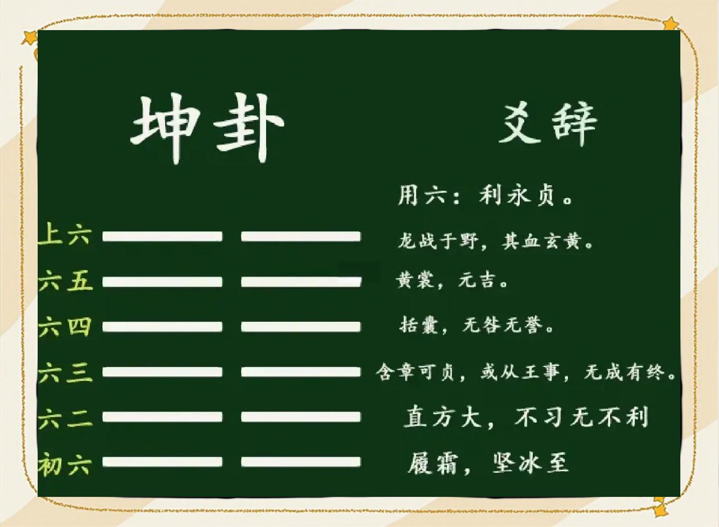 易经初六是什么意思(易经中的六几是什么意思)