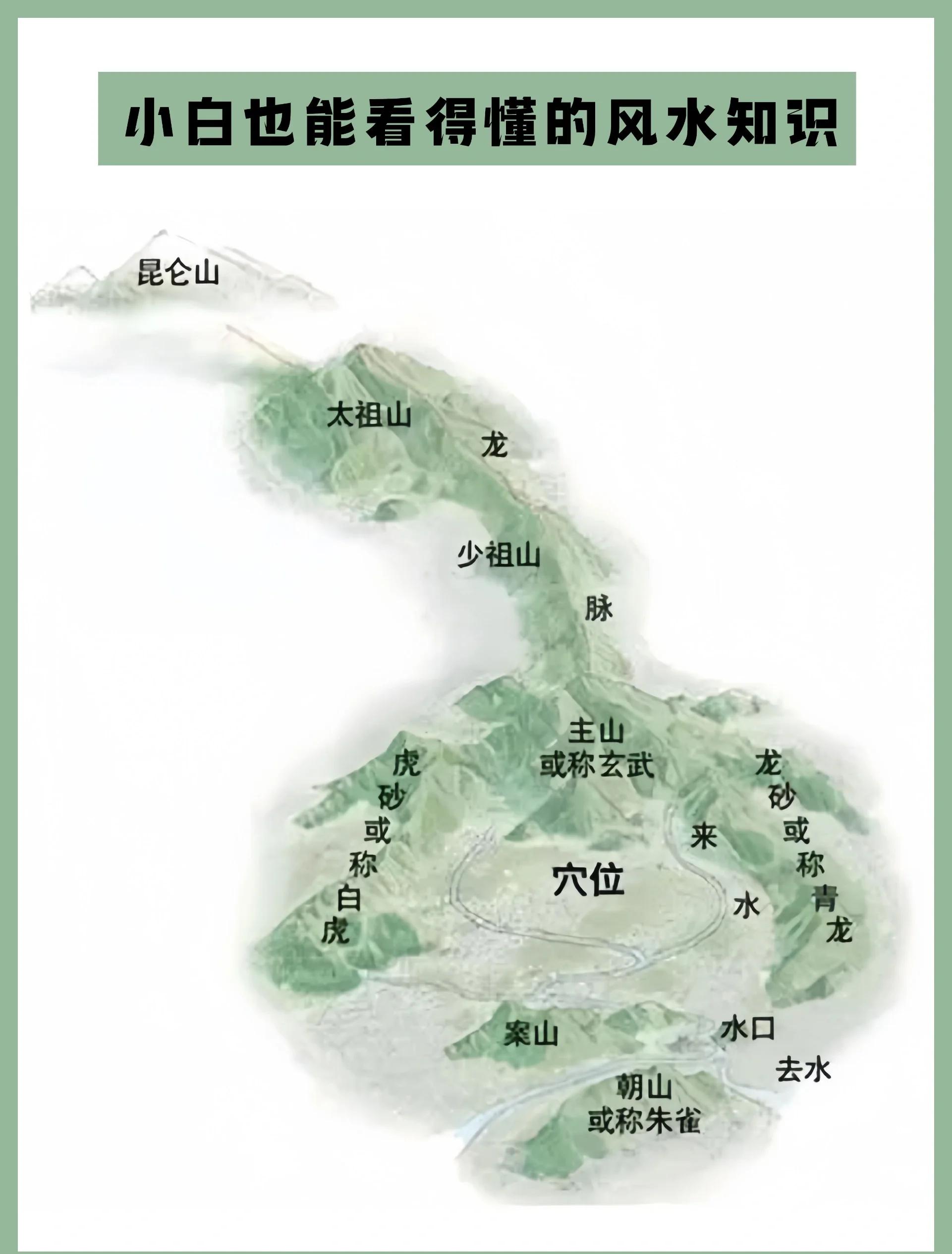 坟前有塘的风水格局(坟前有水塘风水化解方法)