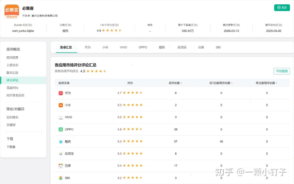 台湾免费姓名打分APP(2026免费姓名打分工具)