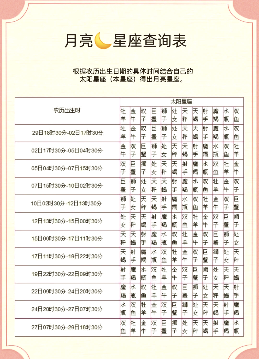 星座查询星赖(星赖网处女座运气查询) 星座查询星赖(星赖网处女座运气查询)