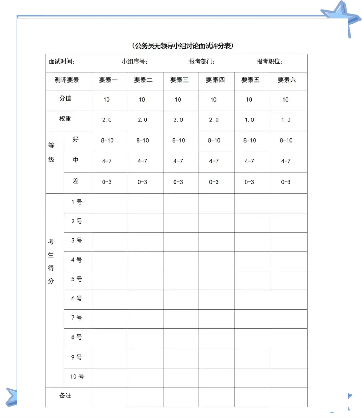 免费姓名打分测试怎么打分(免费姓名打分测试怎么打分的) 免费姓名打分测试怎么打分(免费姓名打分测试怎么打分的)