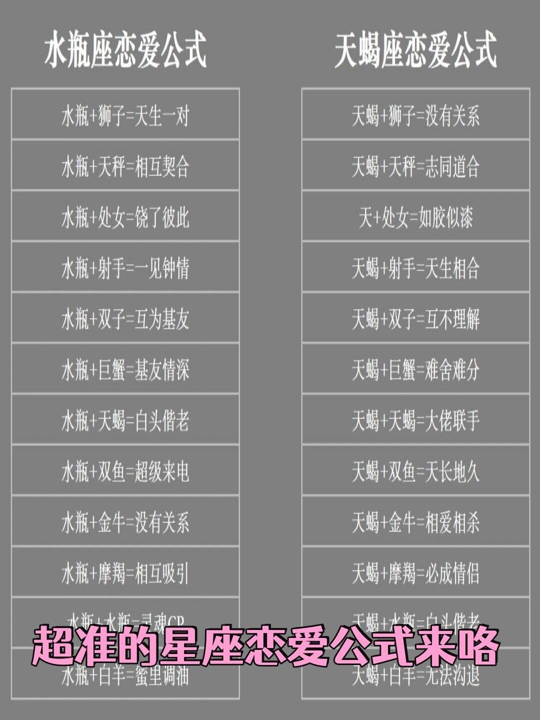 天秤座与火象配对如何(天秤座与其他星座的配对指数)