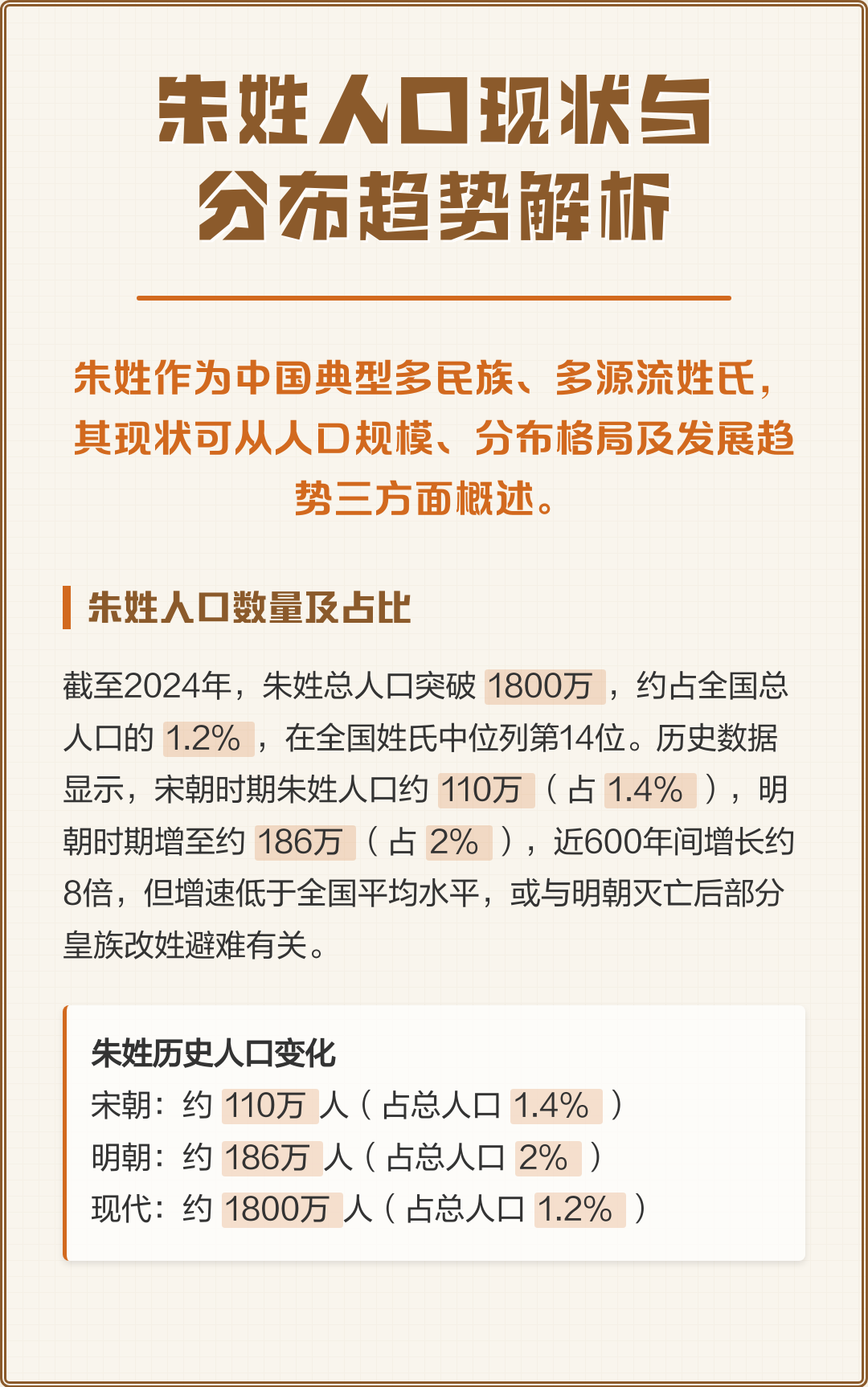 2024年中国姓氏人口排行榜(2026年中国姓氏排行榜前十名)