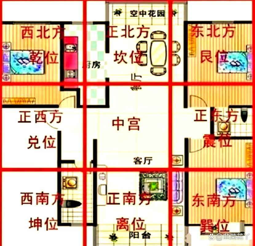 农村建房风水(农村建房风水注意事项)