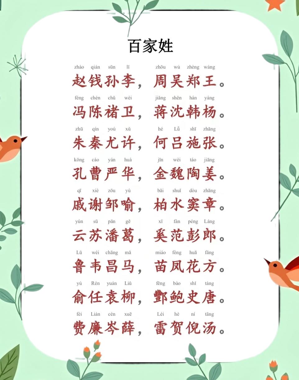 百家姓多少句(百家姓全文多少字)