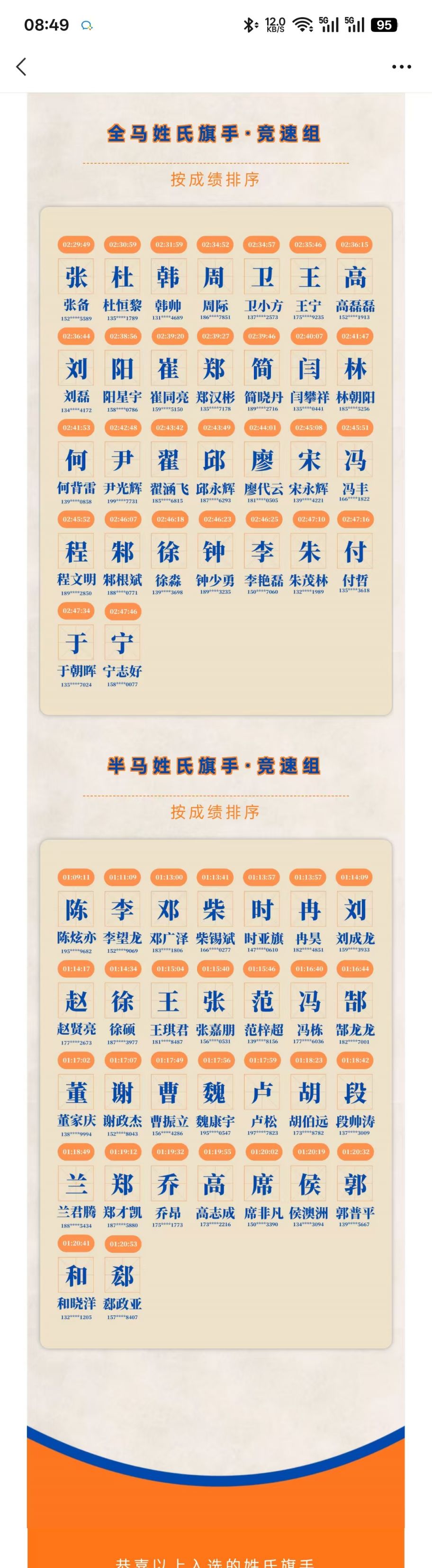 2026百家姓的完整版(2026全国百家姓完整版)