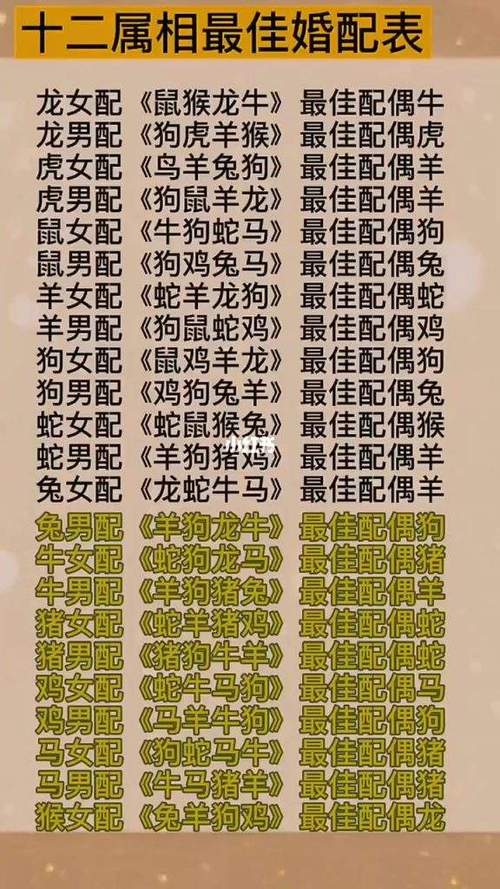 18楼适合的生肖有哪些的简单介绍