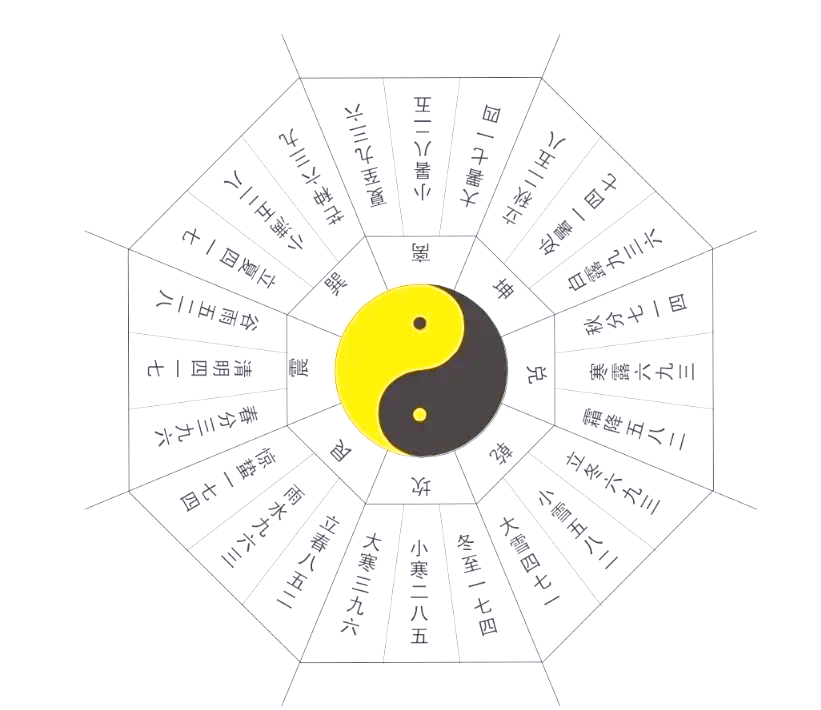 奇门遁甲自动解盘软件哪个最好(奇门遁甲自动解盘软件哪个最好用)