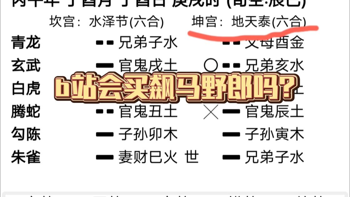 包含六爻在线占卜每日一占的词条 包含六爻在线占卜每日一占的词条