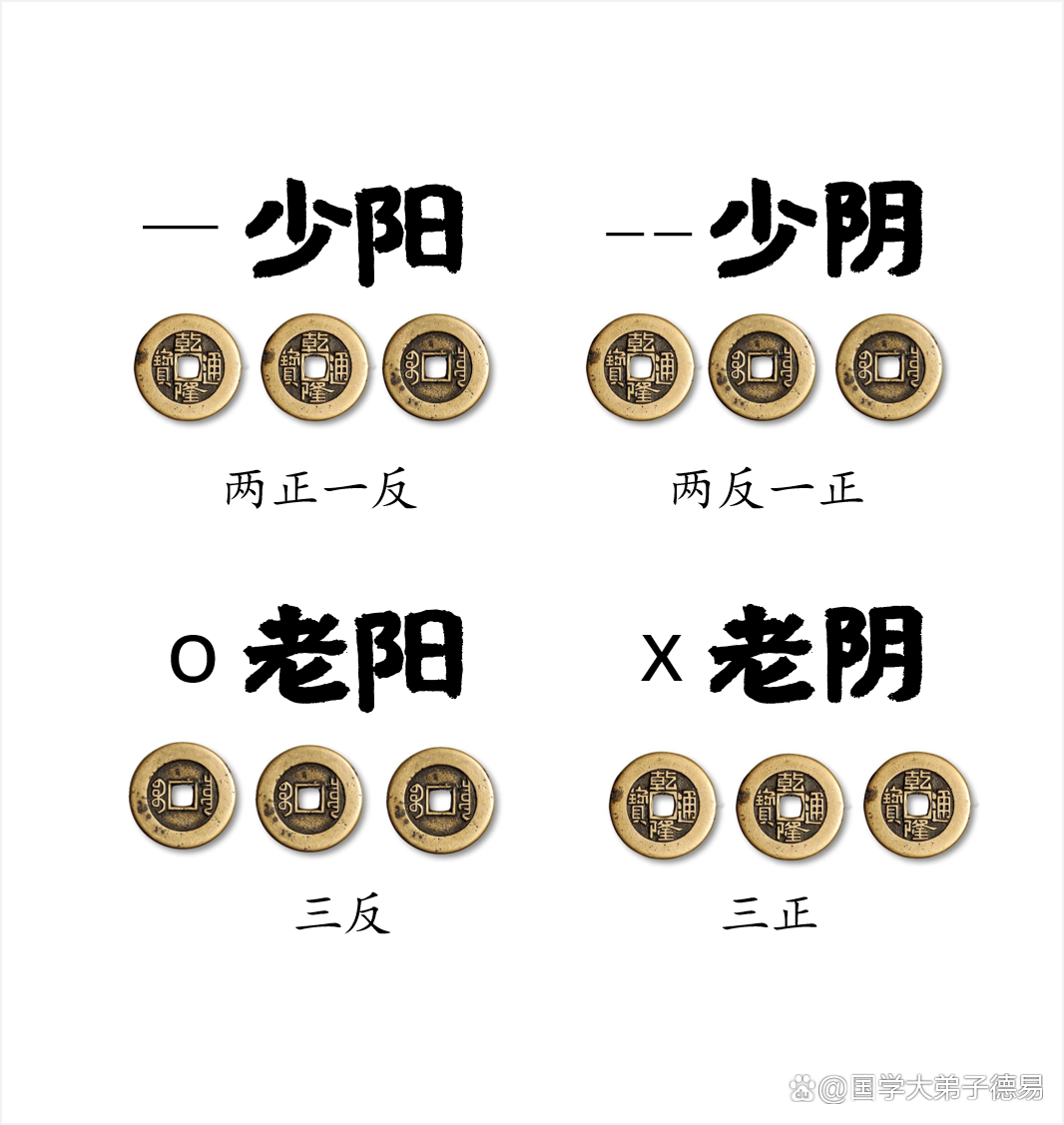 每日一签一卦免费摇一卦(每日免费一签一卦100签) 每日一签一卦免费摇一卦(每日免费一签一卦100签)
