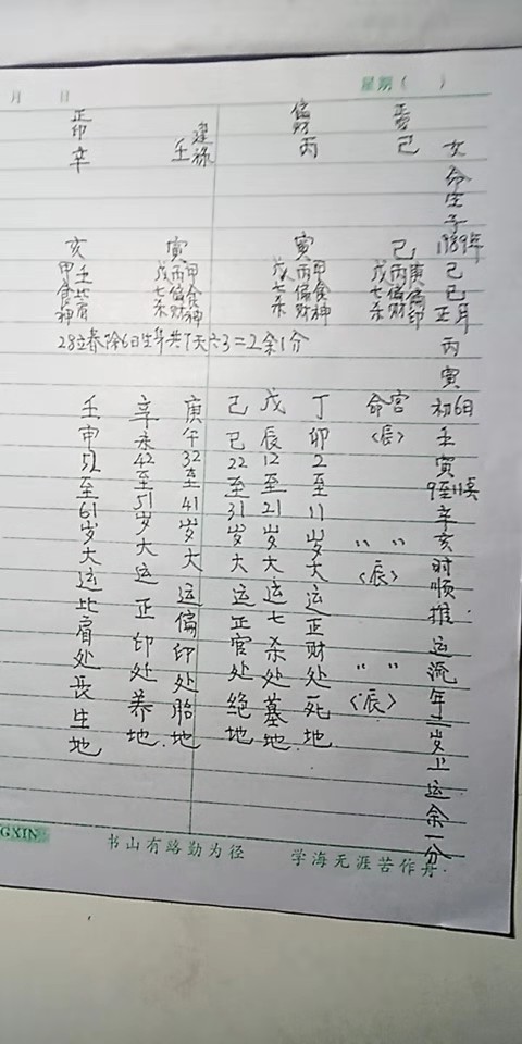 怎样算生辰八字的凶吉(生辰八字结婚吉日查询免费) 怎样算生辰八字的凶吉(生辰八字结婚吉日查询免费)