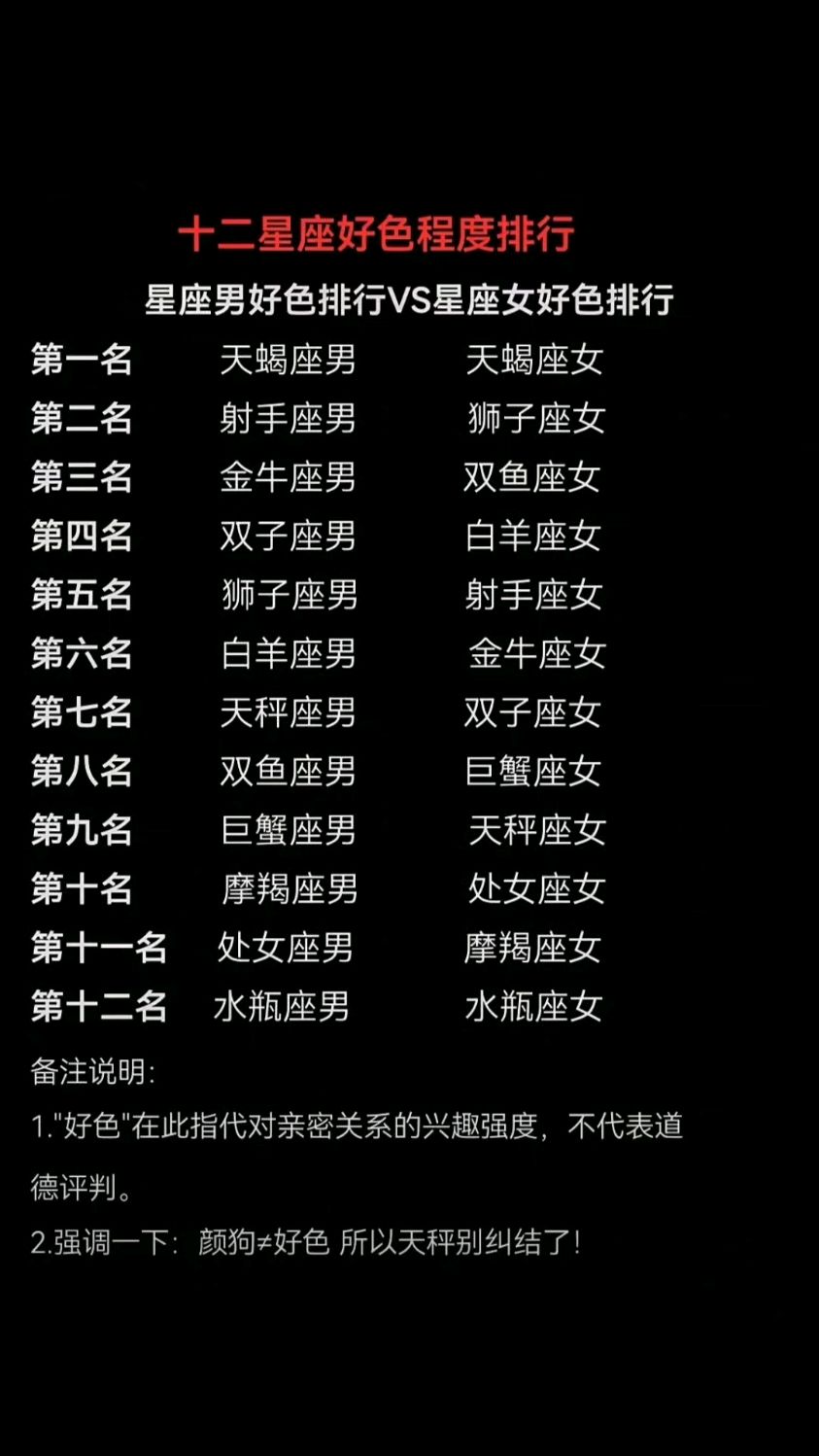 星座是属于玄学吗(星座是迷信还是玄学) 星座是属于玄学吗(星座是迷信还是玄学)