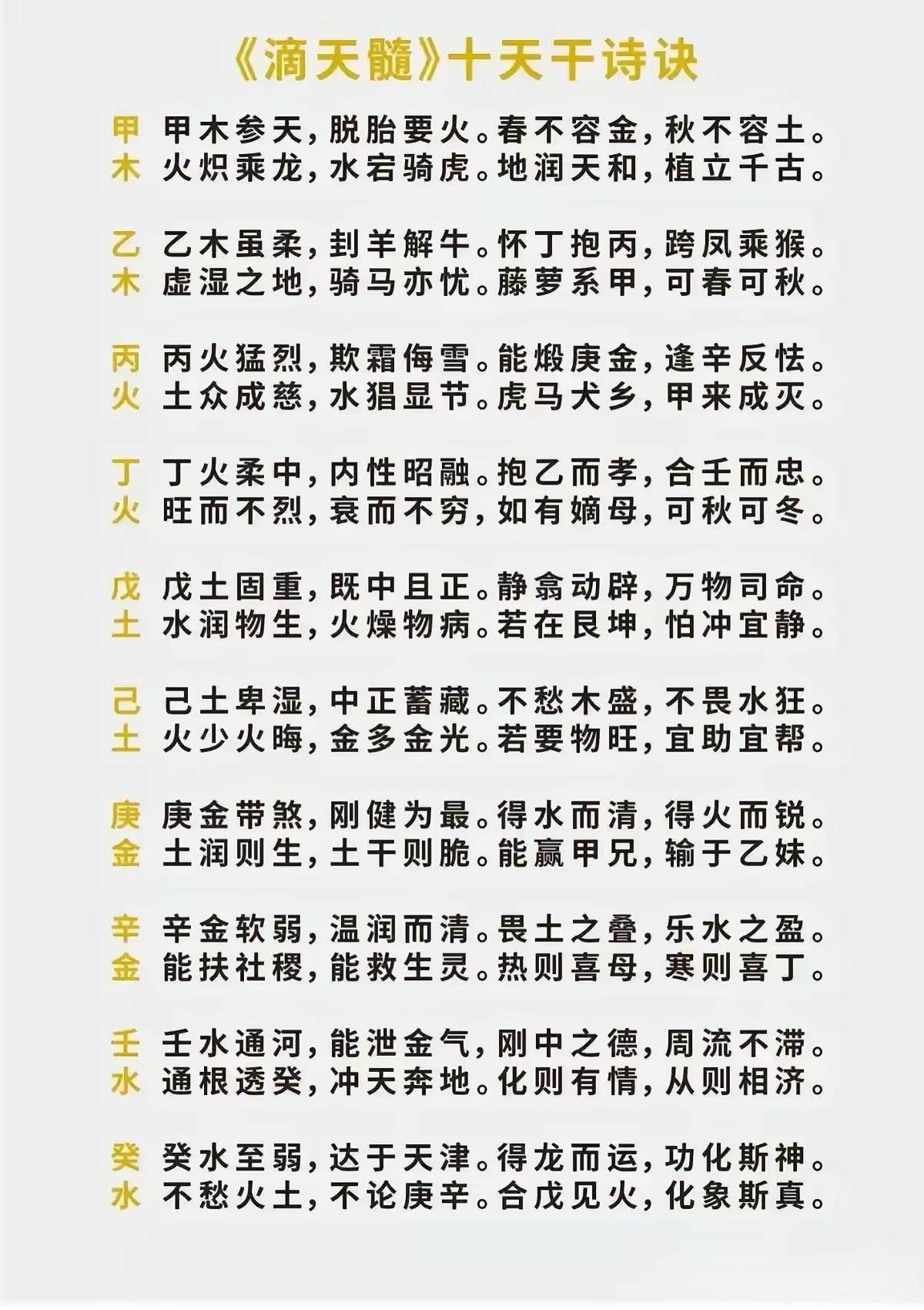 八字怎么学才好学(我想学看八字怎么学) 八字怎么学才好学(我想学看八字怎么学)
