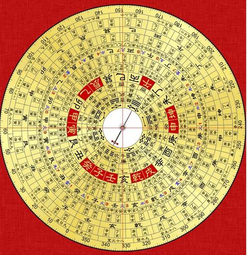 免费罗盘下载风水罗盘下载(罗盘下载风水罗盘下载免费无广告)