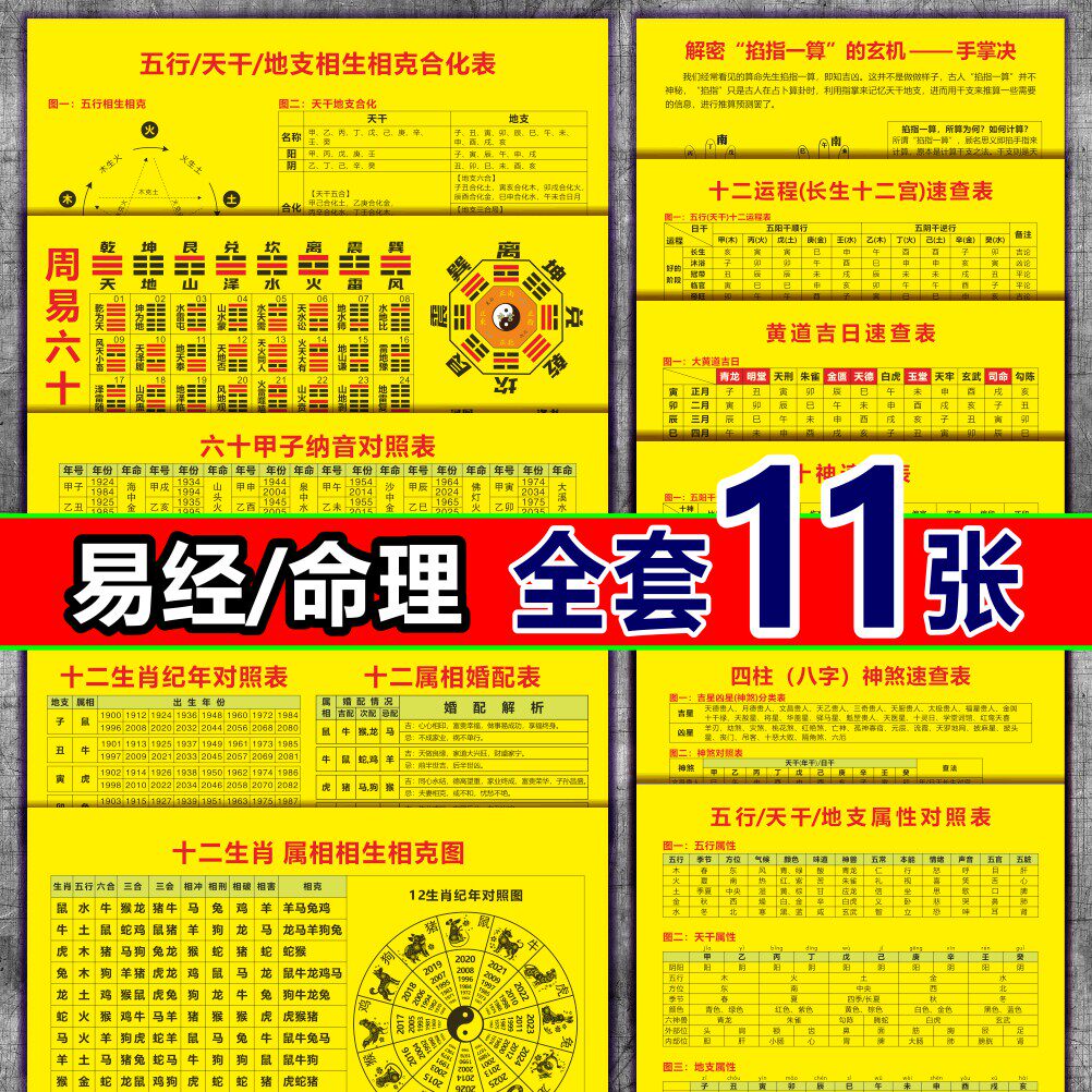 四柱八字五行查询表(四柱八字查询解读免费)