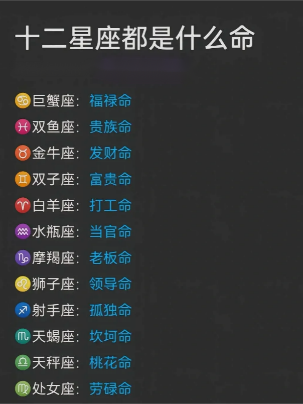咋看自己的星座(咋看自己的星座是什么)