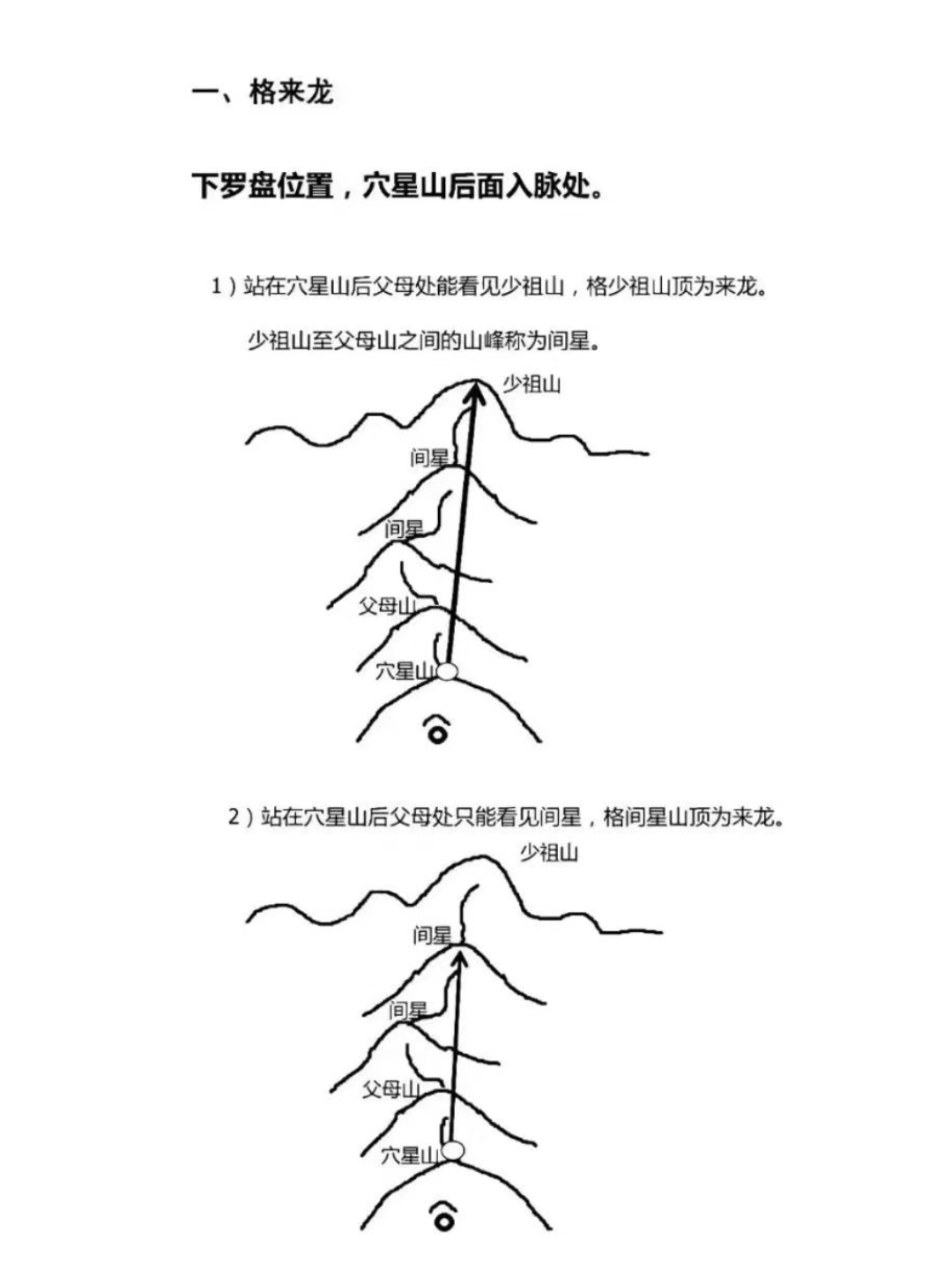 风水学入门知识大全(风水学入门知识大全图解) 风水学入门知识大全(风水学入门知识大全图解)