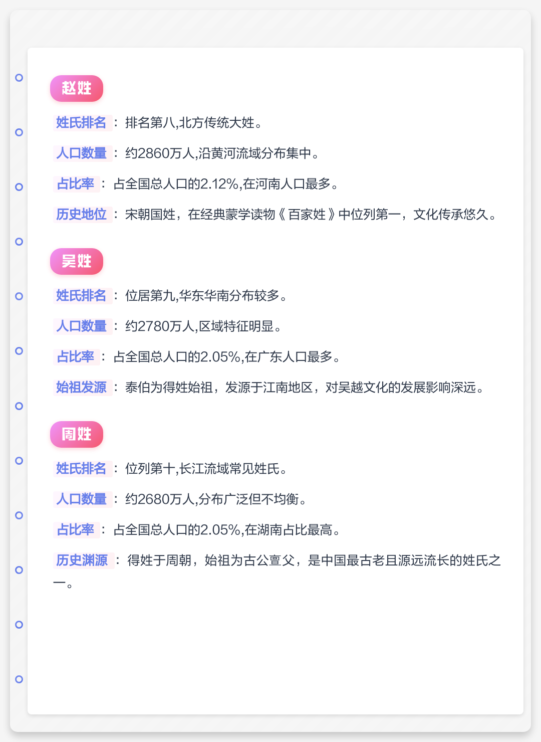 2026百家姓前十名是啥(2026百家姓前300姓氏和人口)