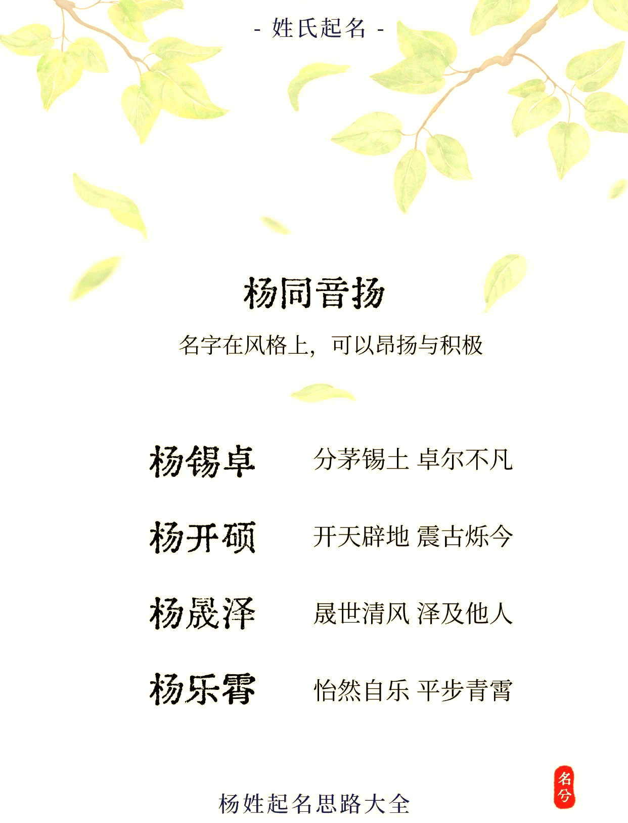 杨姓起名(杨姓冷门却很高级的名字)