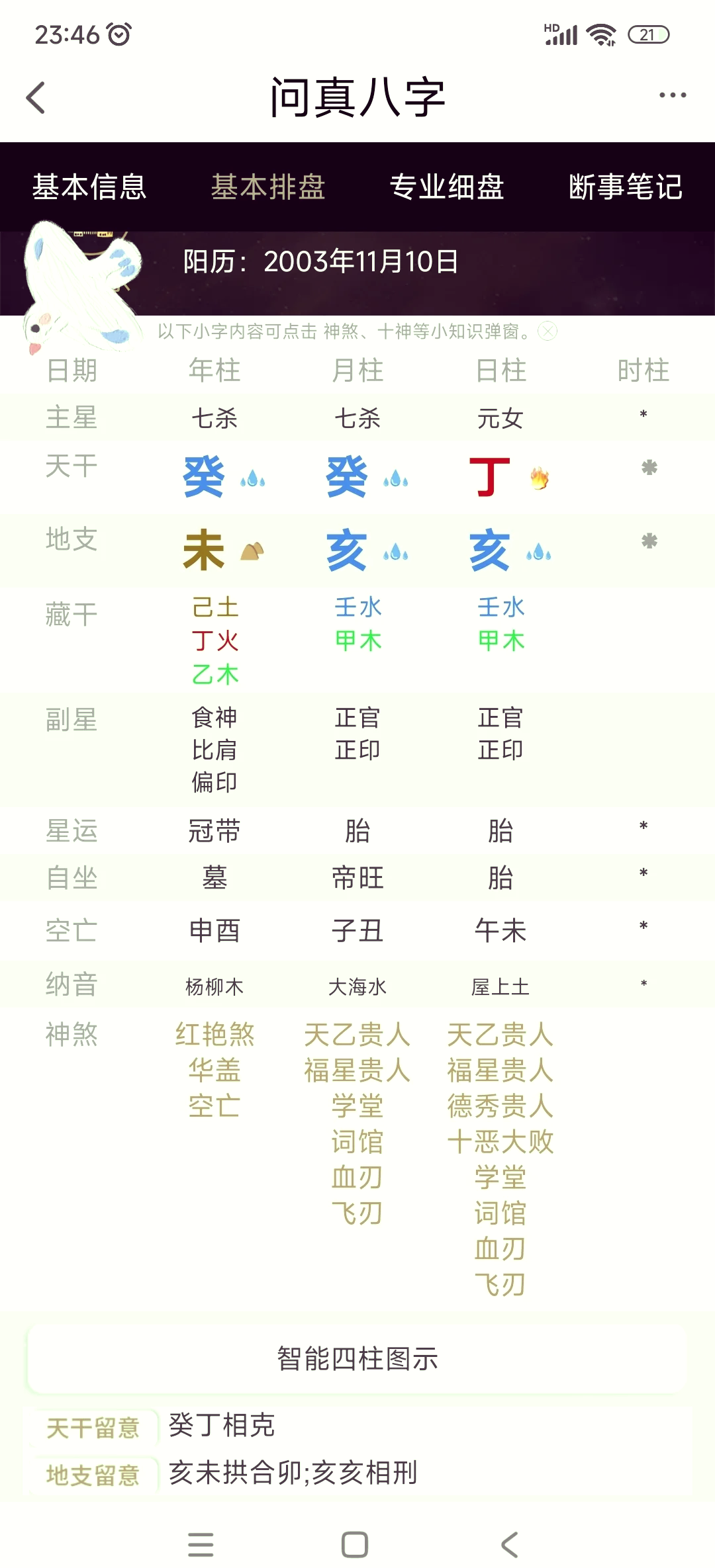 问真八字官网(问真八字官网排盘)