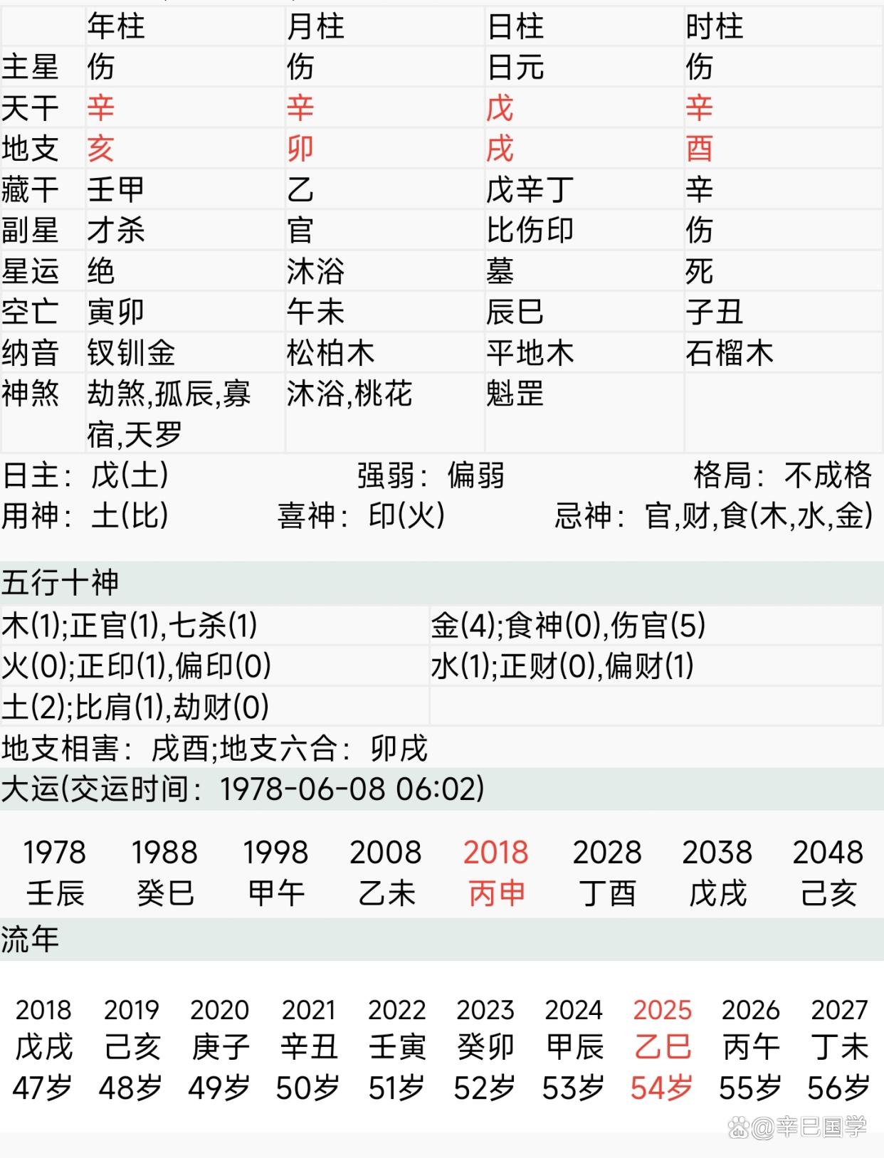 名字婚姻配对免费查询(名字婚姻配对免费查询网) 名字婚姻配对免费查询(名字婚姻配对免费查询网)