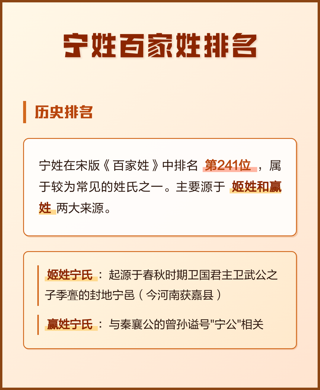 百家姓氏大全排名图(百家姓氏大全完整版图片) 百家姓氏大全排名图(百家姓氏大全完整版图片)