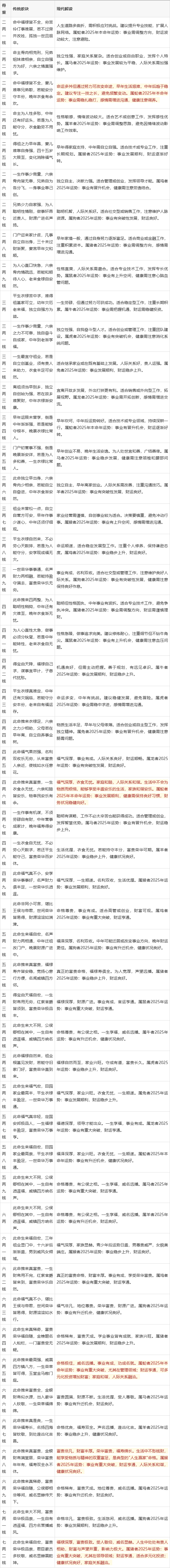 汉程算命网免费查运势(汉程网免费算命网站最新版) 汉程算命网免费查运势(汉程网免费算命网站最新版)