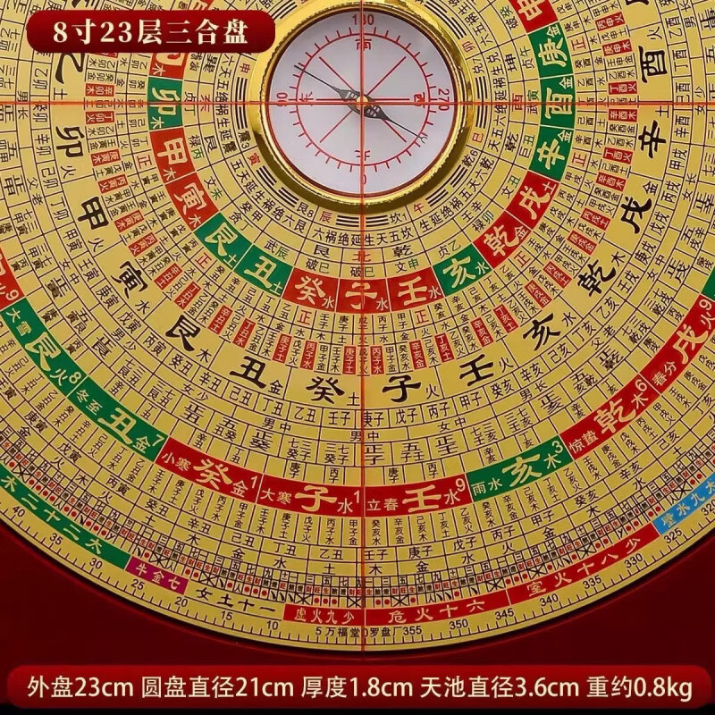 三合风水罗盘讲解视频大全(三合风水罗盘的使用方法图解)