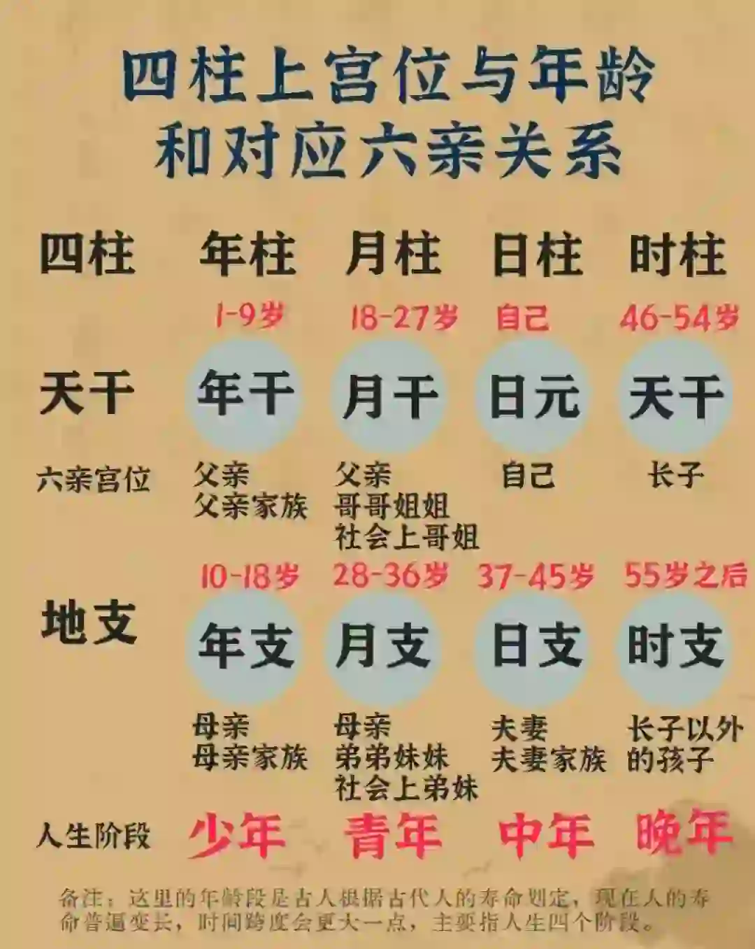 八字怎么看天干透出(天干没有透出怎么看格局)