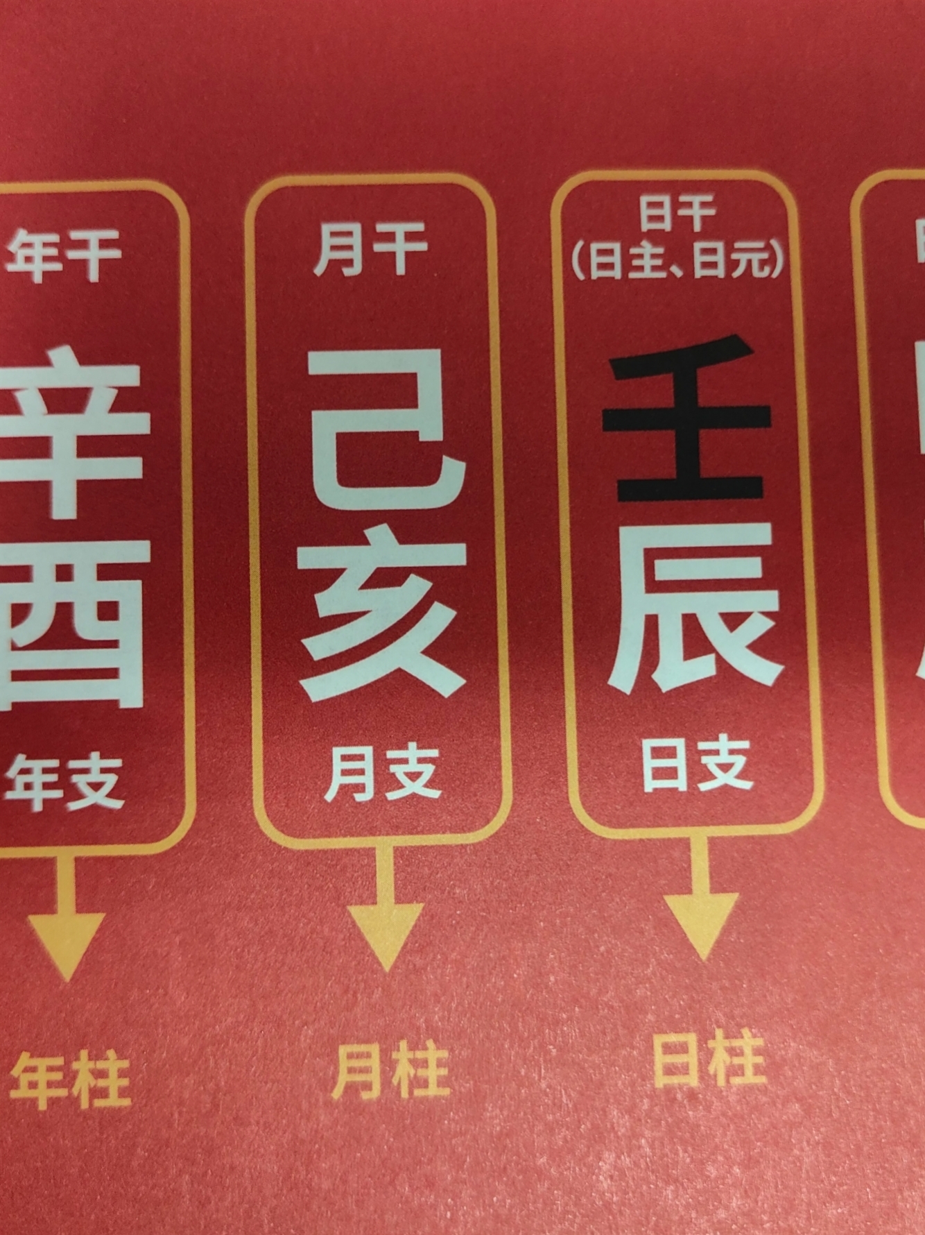 包含四柱八字命理学文化历史在线观看的词条