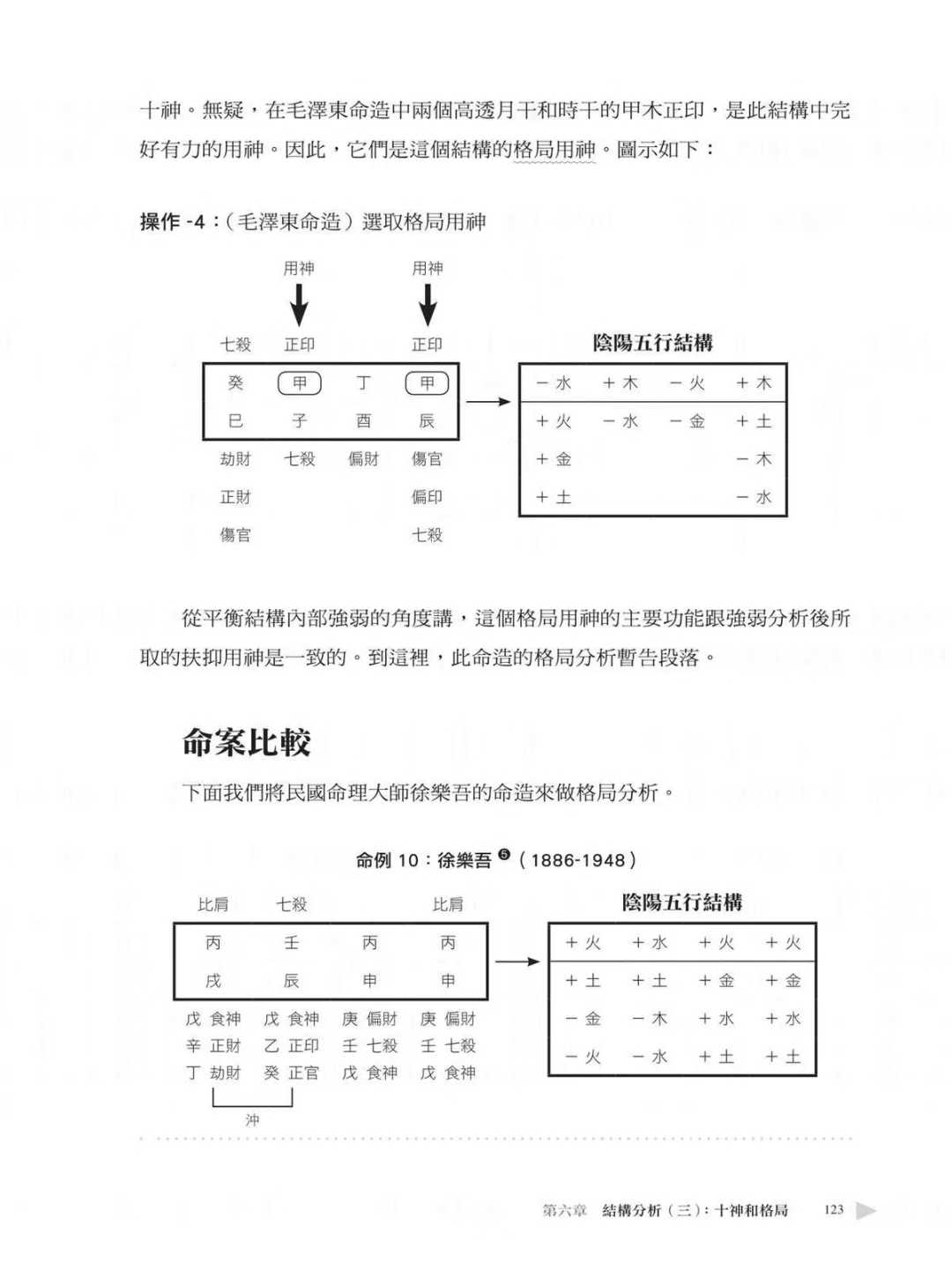 八字命理学陆致极pdf(八字命理学陆致极简体版pdf)