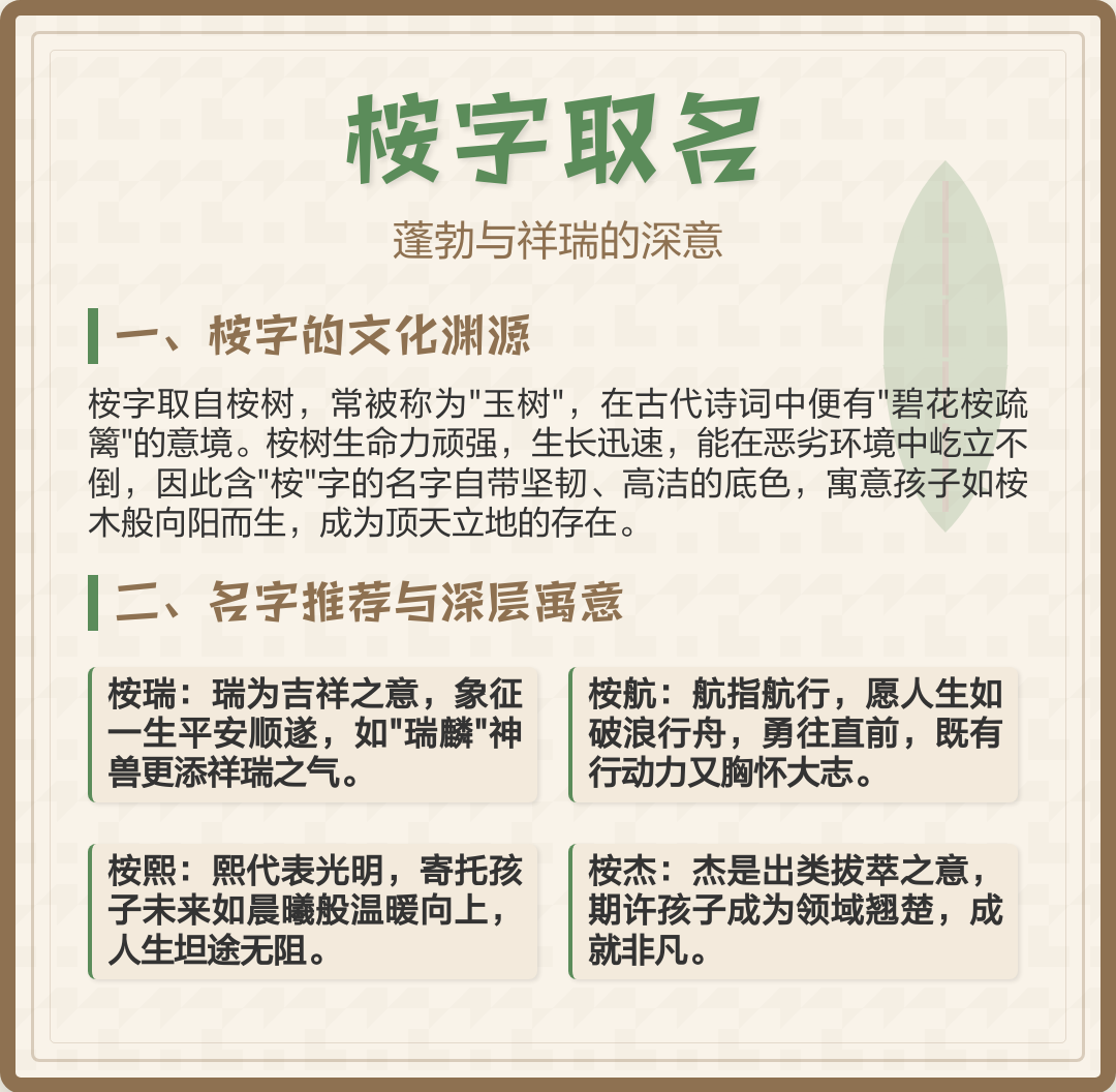 包含名字寓意查询工具推荐的词条 包含名字寓意查询工具推荐的词条